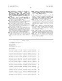 Peripherin and Neurofilament Light Protein Splice Variants in Amyotrophic Lateral Sclerosis (ALS) diagram and image