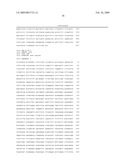 Peripherin and Neurofilament Light Protein Splice Variants in Amyotrophic Lateral Sclerosis (ALS) diagram and image