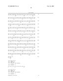 Peripherin and Neurofilament Light Protein Splice Variants in Amyotrophic Lateral Sclerosis (ALS) diagram and image