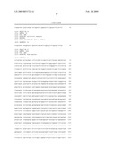 Peripherin and Neurofilament Light Protein Splice Variants in Amyotrophic Lateral Sclerosis (ALS) diagram and image