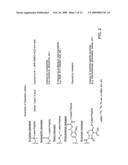 Capture and release based isotope tagged peptides and methods for using the same diagram and image