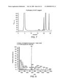 Capture and release based isotope tagged peptides and methods for using the same diagram and image