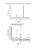 Capture and release based isotope tagged peptides and methods for using the same diagram and image