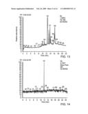 Capture and release based isotope tagged peptides and methods for using the same diagram and image