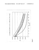 Luciferase Detection Assay System diagram and image