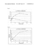 Luciferase Detection Assay System diagram and image