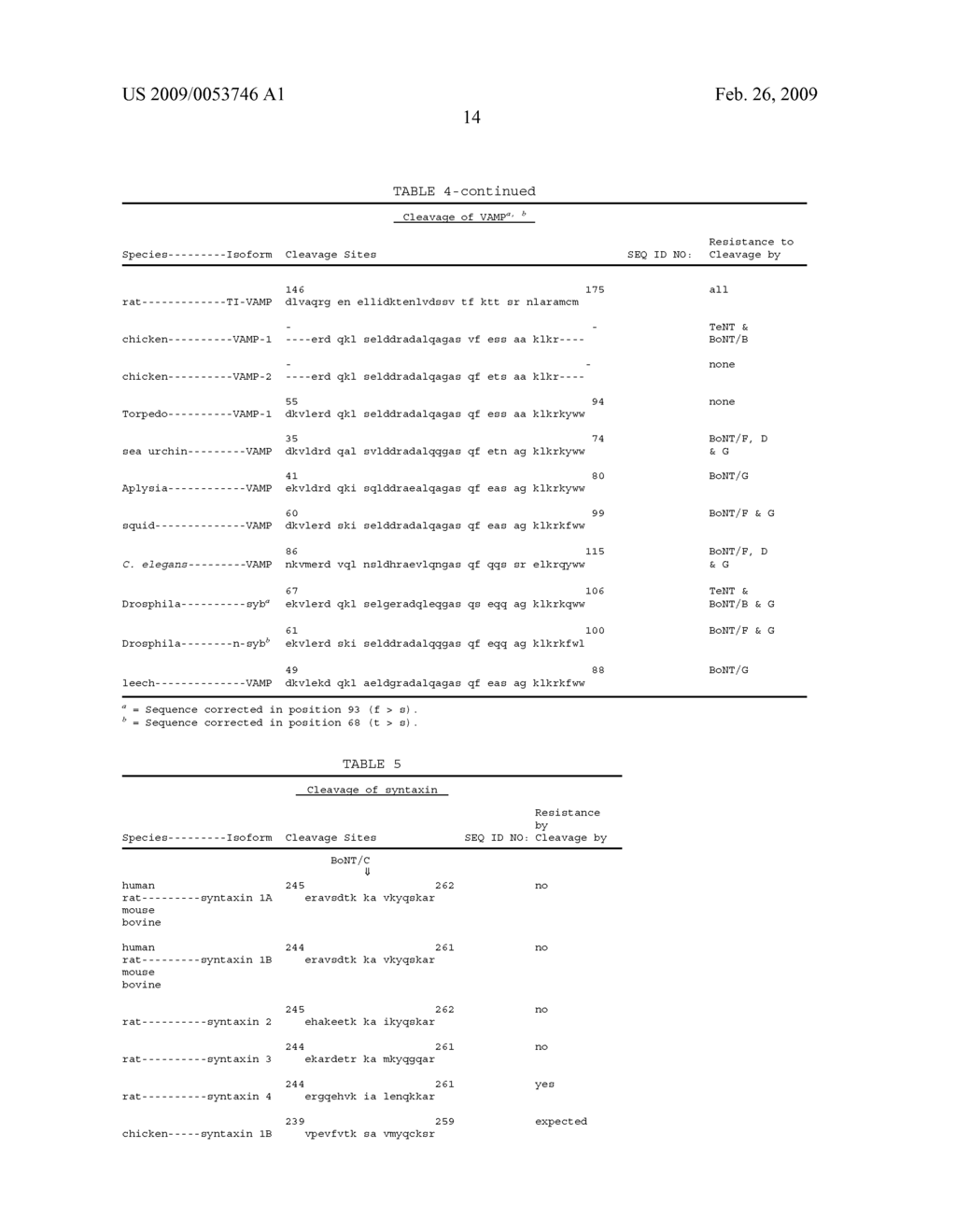 FRET PROTEASE ASSAYS FOR BOTULINUM SEROTYPE A/E TOXINS - diagram, schematic, and image 23