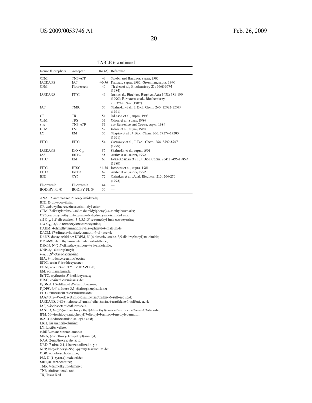 FRET PROTEASE ASSAYS FOR BOTULINUM SEROTYPE A/E TOXINS - diagram, schematic, and image 29