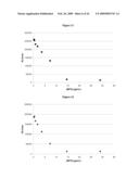 Measurement of Haloperoxidase Activity With Chemiluminescent Detection diagram and image