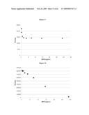 Measurement of Haloperoxidase Activity With Chemiluminescent Detection diagram and image