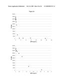 Measurement of Haloperoxidase Activity With Chemiluminescent Detection diagram and image