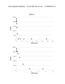 Measurement of Haloperoxidase Activity With Chemiluminescent Detection diagram and image