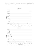 Measurement of Haloperoxidase Activity With Chemiluminescent Detection diagram and image