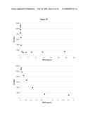 Measurement of Haloperoxidase Activity With Chemiluminescent Detection diagram and image