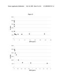 Measurement of Haloperoxidase Activity With Chemiluminescent Detection diagram and image