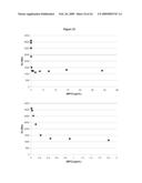 Measurement of Haloperoxidase Activity With Chemiluminescent Detection diagram and image