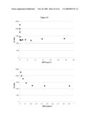 Measurement of Haloperoxidase Activity With Chemiluminescent Detection diagram and image