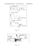 Method and Apparatus for High Throughput Diagnosis of Diseased Cells With Microchannel Devices diagram and image