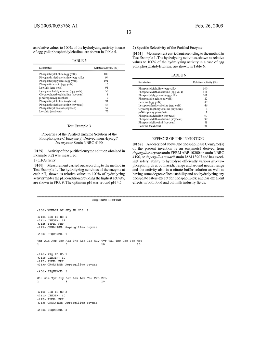 Novel Phospholipase C Enzyme (S) - diagram, schematic, and image 23