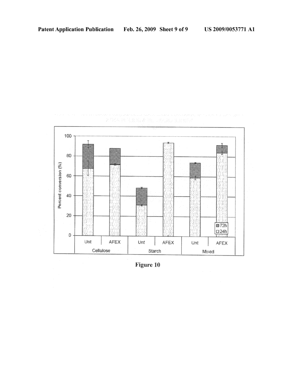 Process for making fuels and chemicals from AFEX-treated whole grain or whole plants - diagram, schematic, and image 10