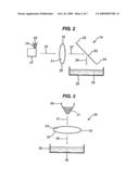 PARTICLE BINDING diagram and image