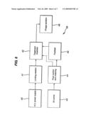 PARTICLE BINDING diagram and image