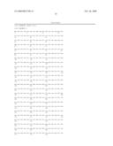 Polypeptide Having Affinity for Envelope Virus Constituent and Use Thereof in Transferring Substance Into Cell diagram and image