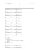 Polypeptide Having Affinity for Envelope Virus Constituent and Use Thereof in Transferring Substance Into Cell diagram and image