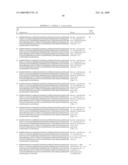 Methods and composition for the production of orthogonal tRNA-aminoacyl tRNA synthetase pairs diagram and image