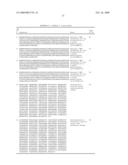 Methods and composition for the production of orthogonal tRNA-aminoacyl tRNA synthetase pairs diagram and image