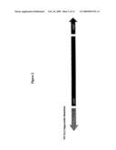 OXYGEN-REGULATED MICROORGANISMS diagram and image