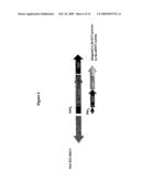 OXYGEN-REGULATED MICROORGANISMS diagram and image