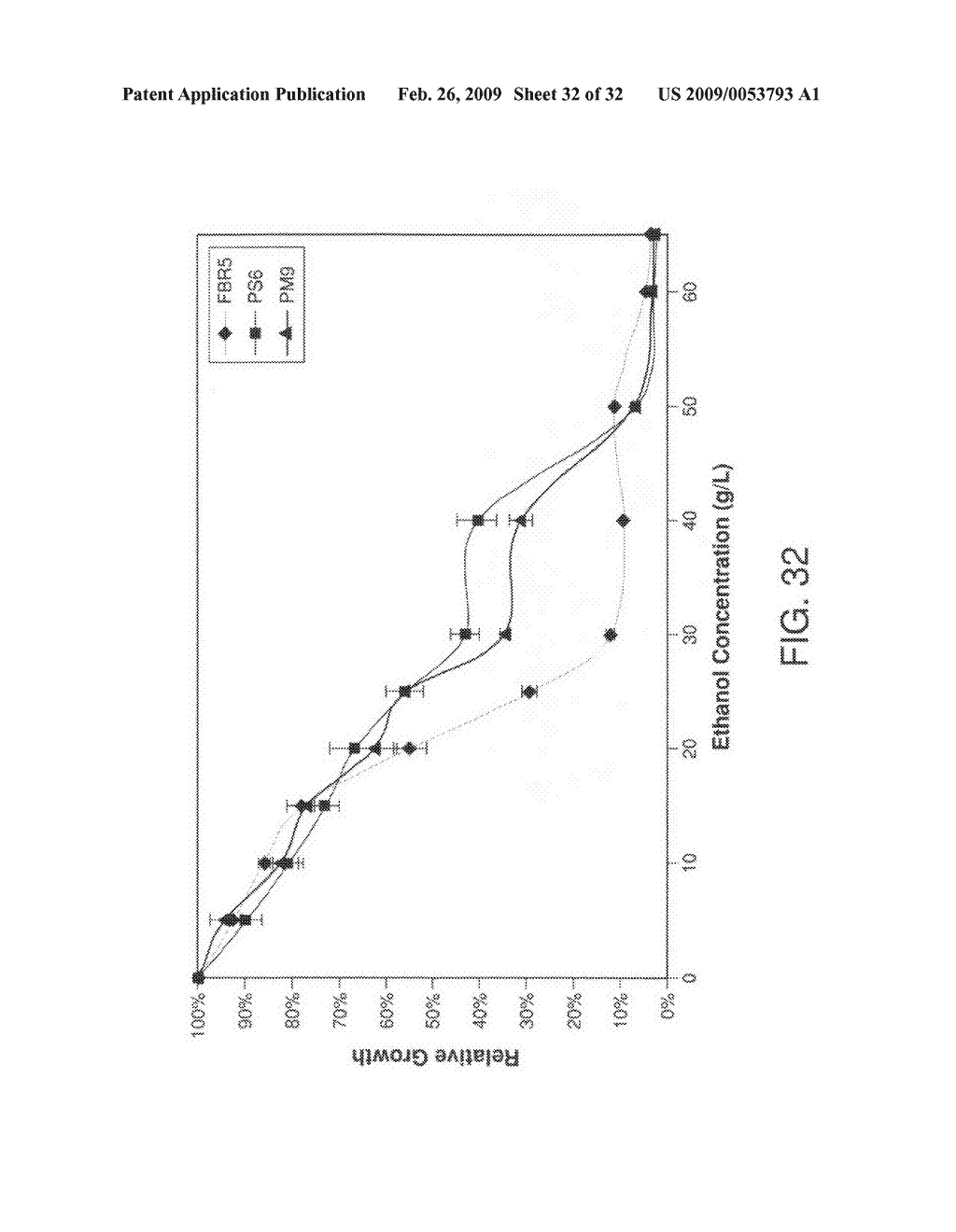 Ethanol resistant and furfural resistant strains of E. coli FBR5 for production of ethanol from cellulosic biomass - diagram, schematic, and image 33