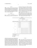 COATING SOLUTION AND METHOD FOR CAPTURING AND PRESERVING BIOLOGICAL MATERIALS diagram and image