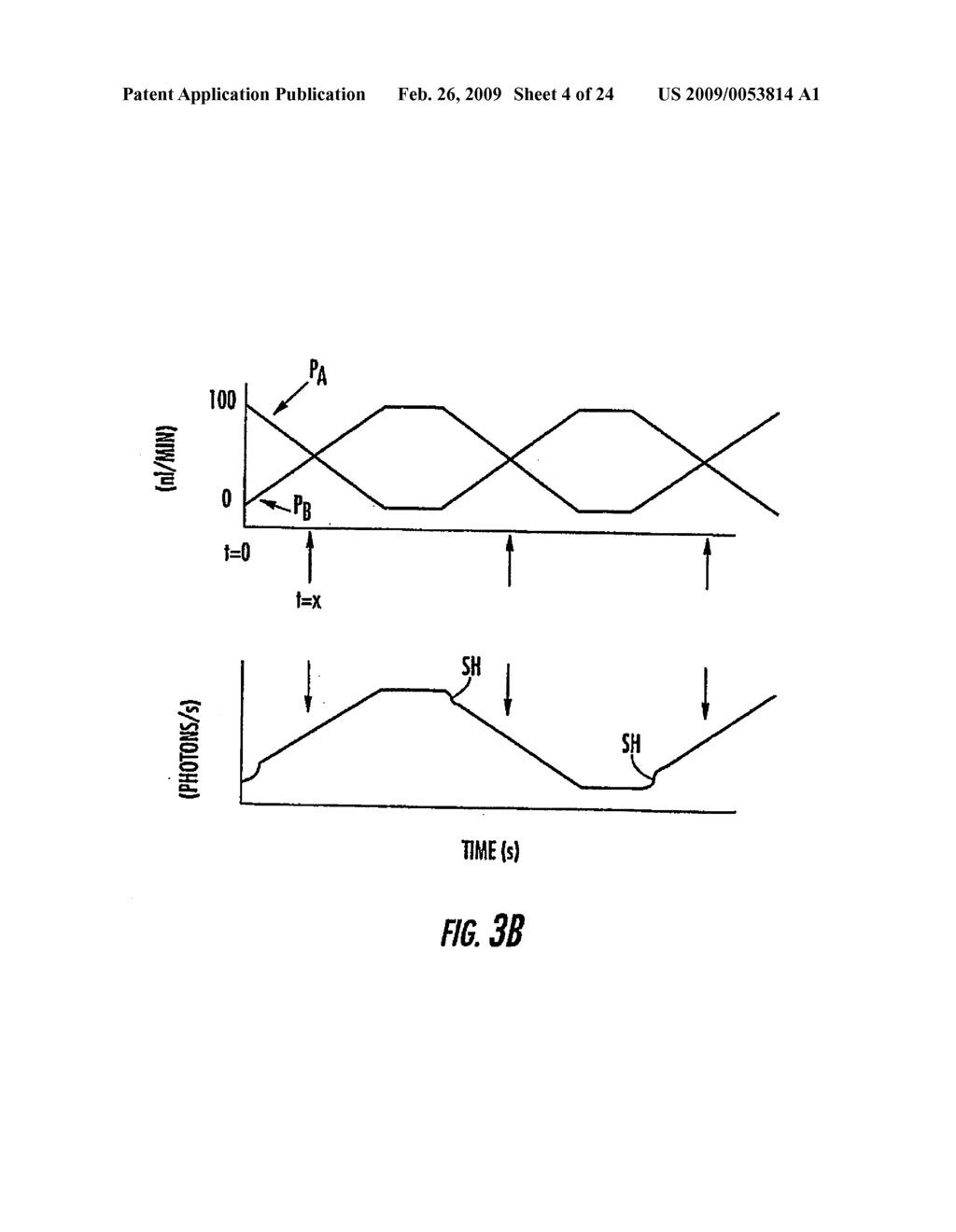 MICROFLUIDIC APPARATUS AND METHOD FOR SAMPLE PREPARATION AND ANALYSIS - diagram, schematic, and image 05