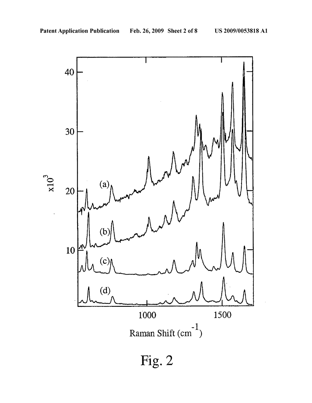 Quantitative proteomics with isotopic substituted raman active labeling - diagram, schematic, and image 03