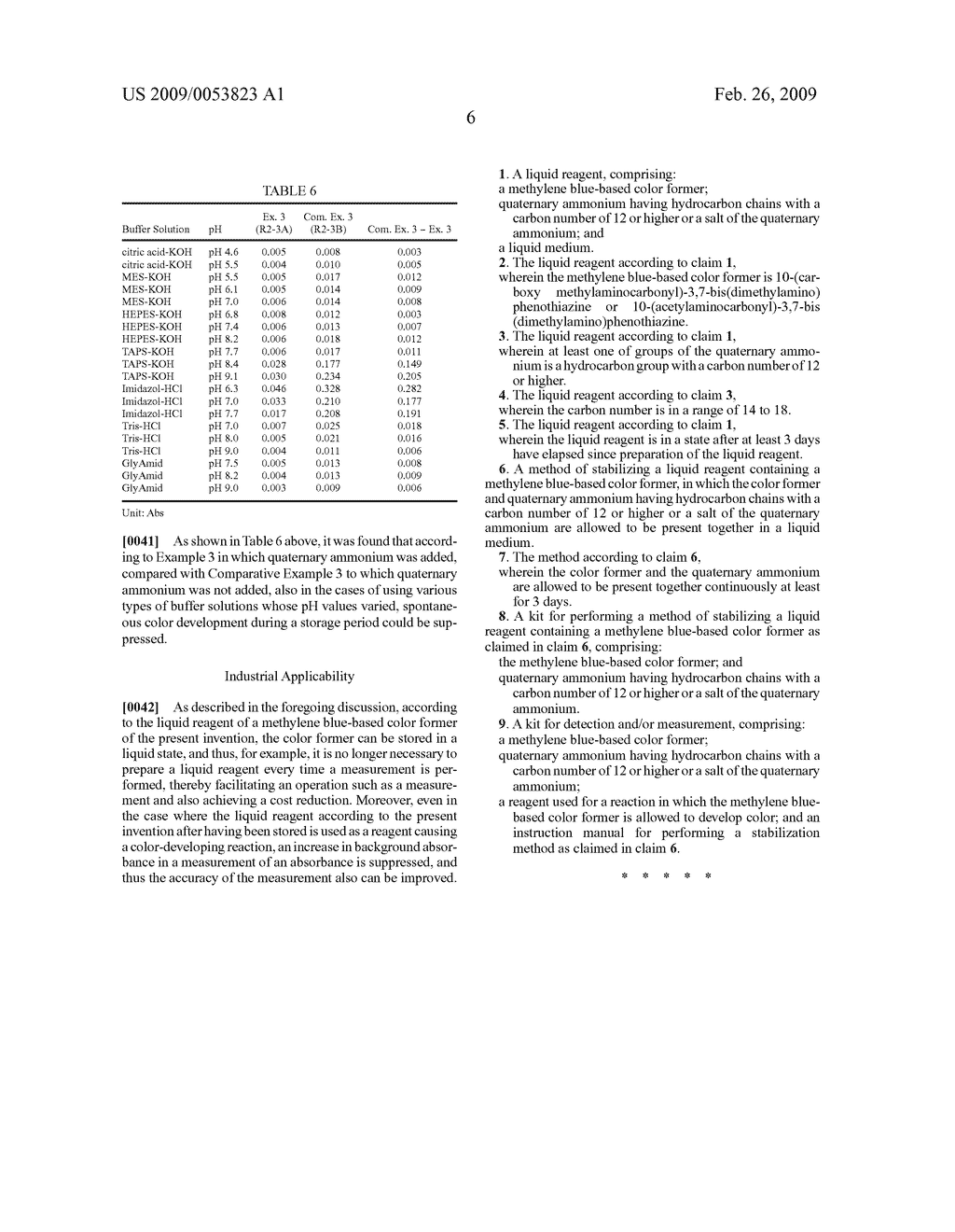 Liquid Reagent of Color Former and Method of Stabilizing The Same - diagram, schematic, and image 07