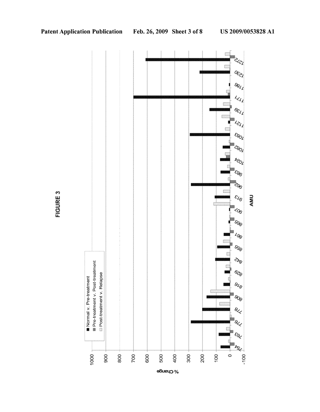 DETECTION OF GLYCOPEPTIDES AND GLYCOPROTEINS FOR MEDICAL DIAGNOSTICS - diagram, schematic, and image 04