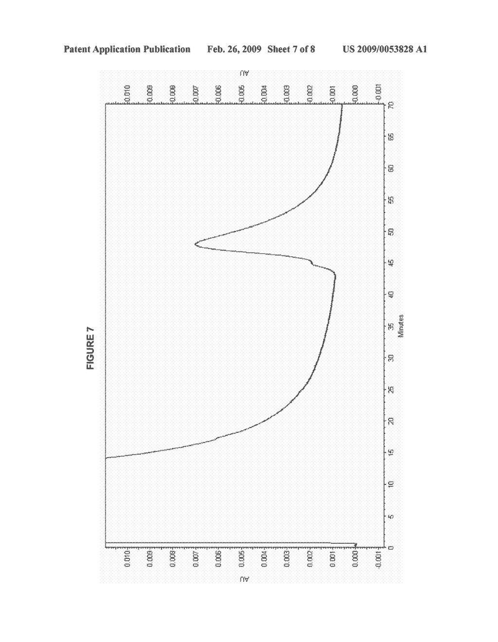 DETECTION OF GLYCOPEPTIDES AND GLYCOPROTEINS FOR MEDICAL DIAGNOSTICS - diagram, schematic, and image 08