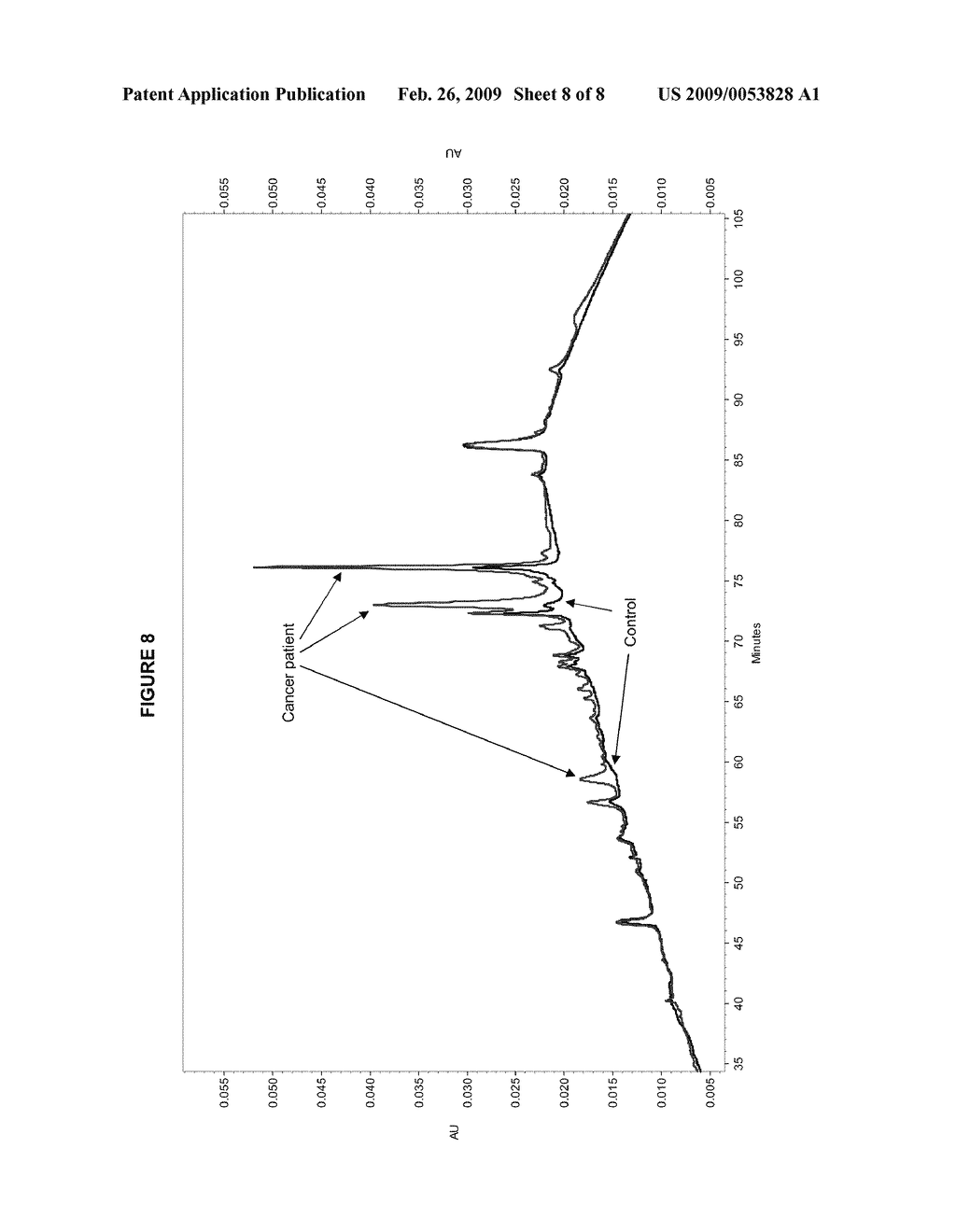 DETECTION OF GLYCOPEPTIDES AND GLYCOPROTEINS FOR MEDICAL DIAGNOSTICS - diagram, schematic, and image 09