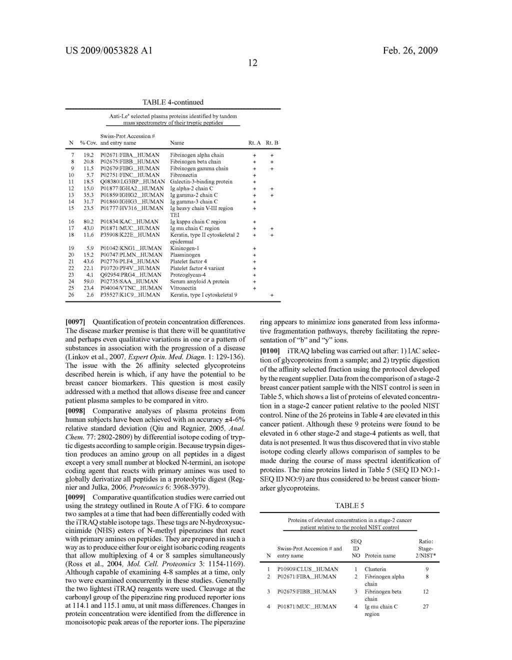 DETECTION OF GLYCOPEPTIDES AND GLYCOPROTEINS FOR MEDICAL DIAGNOSTICS - diagram, schematic, and image 21