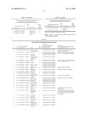 DETECTION OF GLYCOPEPTIDES AND GLYCOPROTEINS FOR MEDICAL DIAGNOSTICS diagram and image