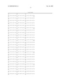 DETECTION OF GLYCOPEPTIDES AND GLYCOPROTEINS FOR MEDICAL DIAGNOSTICS diagram and image