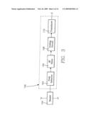 Method of wafer level transient sensing, threshold comparison and arc flag generation/deactivation diagram and image