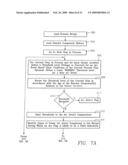 Method of wafer level transient sensing, threshold comparison and arc flag generation/deactivation diagram and image