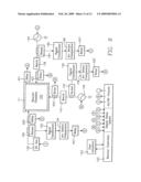 Method of wafer level transient sensing, threshold comparison and arc flag generation/deactivation diagram and image