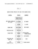 METHOD OF MANUFACTURING SOLID STATE IMAGING DEVICE diagram and image