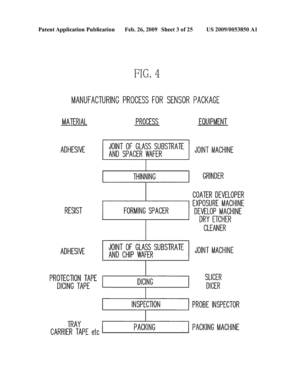 METHOD OF MANUFACTURING SOLID STATE IMAGING DEVICE - diagram, schematic, and image 04