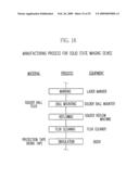 METHOD OF MANUFACTURING SOLID STATE IMAGING DEVICE diagram and image