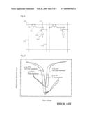 ACTIVE MATRIX ORGANIC EL DISPLAY DEVICE AND MANUFACTURING METHOD THEREOF diagram and image